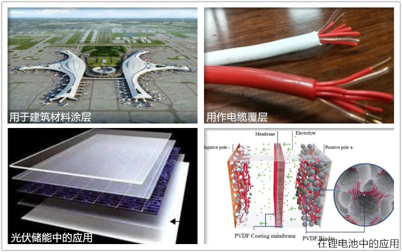 新能源需求爆發(fā)  海外工程迎來機遇